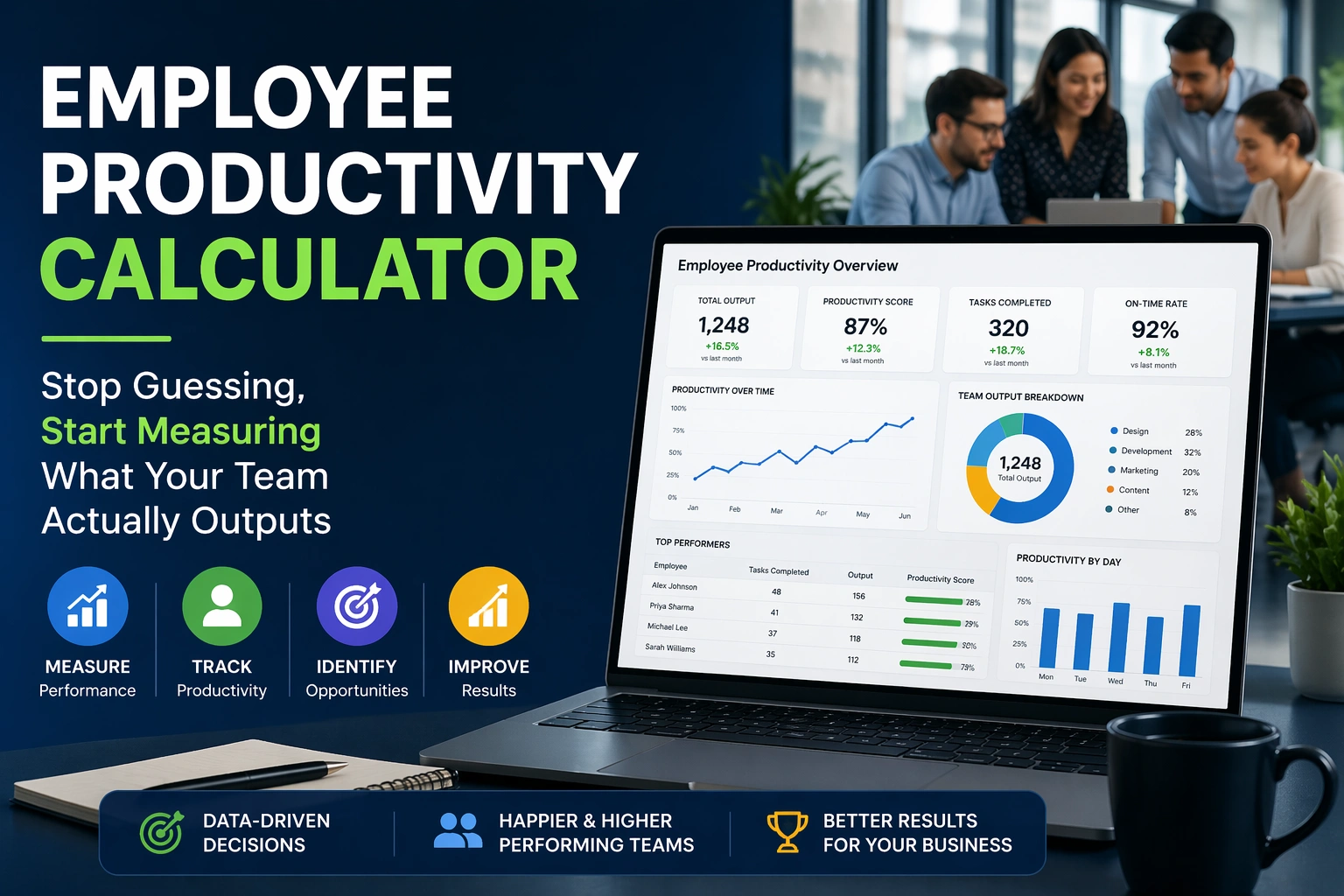 Free Employee Productivity Calculator