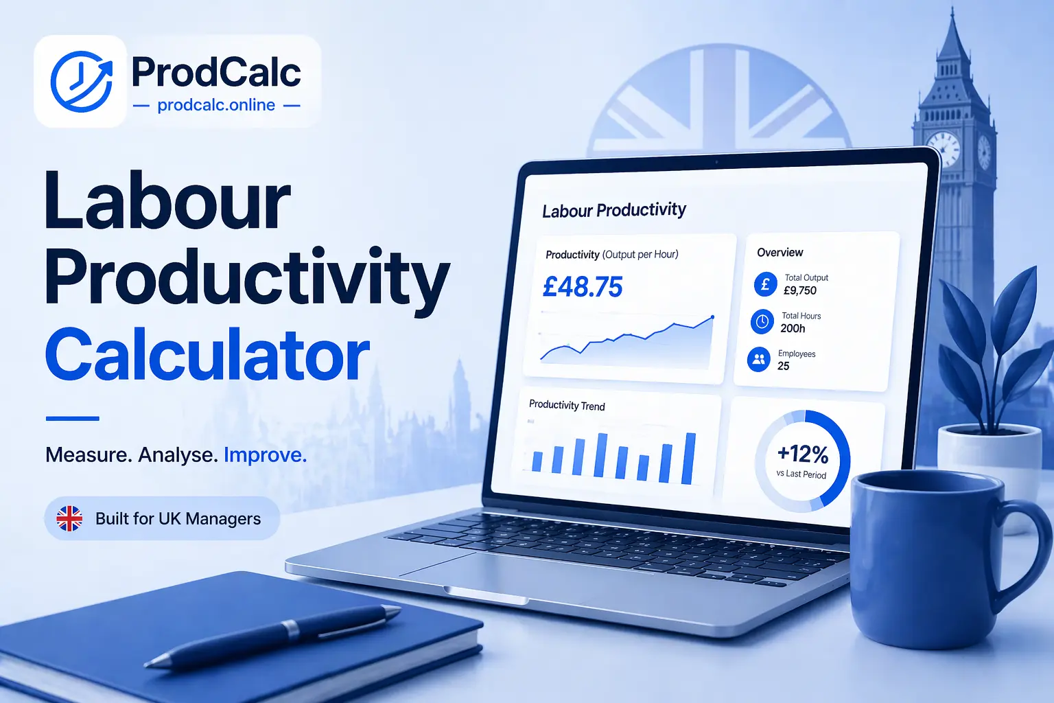 Measure labour productivity with calculator